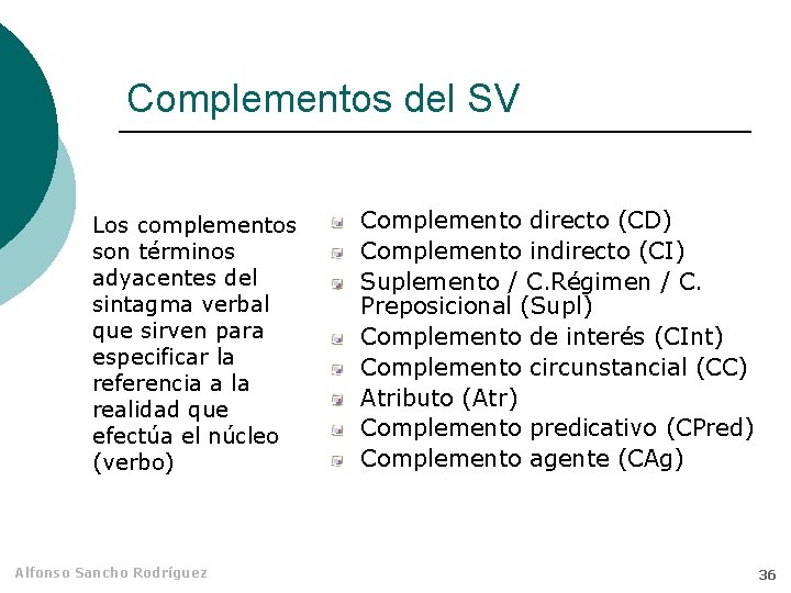 Complementos del SV Los complementos son términos adyacentes del sintagma verbal que sirven para
