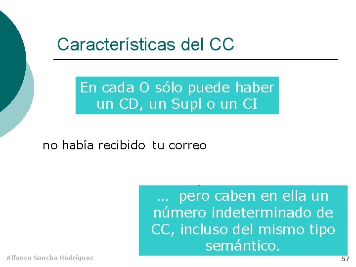 Características del CC En cada O sólo puede haber un CD, un Supl o