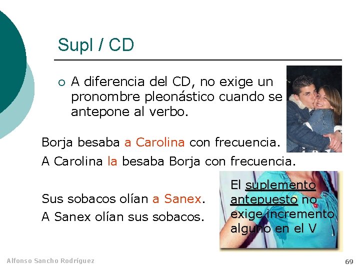 Supl / CD ¡ A diferencia del CD, no exige un pronombre pleonástico cuando