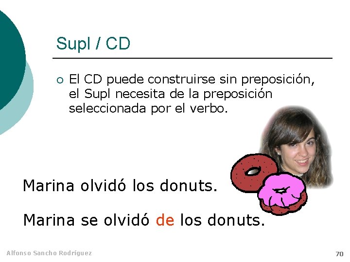 Supl / CD ¡ El CD puede construirse sin preposición, el Supl necesita de