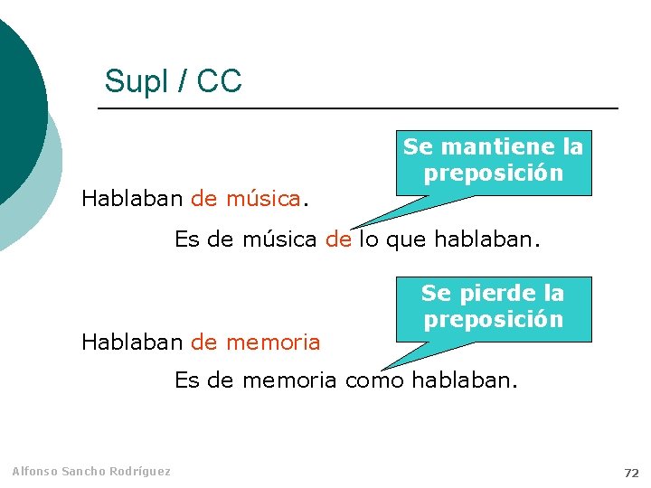 Supl / CC Hablaban de música. Se mantiene la preposición Es de música de