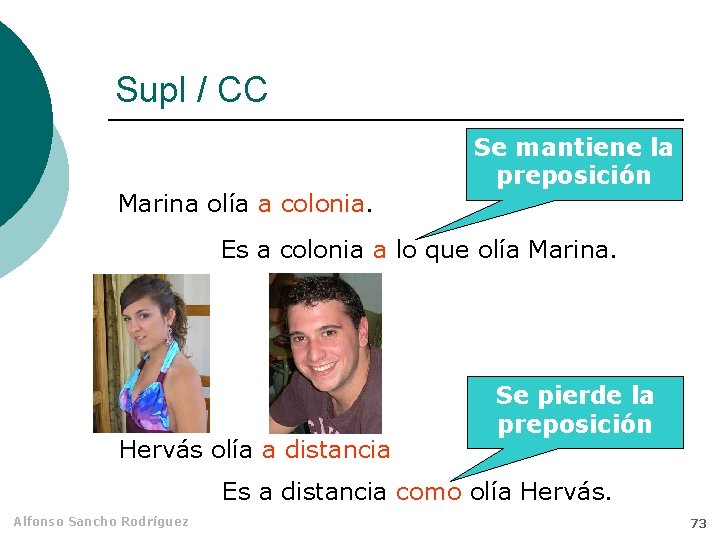 Supl / CC Marina olía a colonia. Se mantiene la preposición Es a colonia