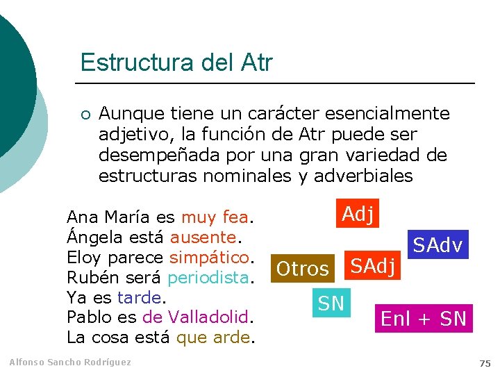 Estructura del Atr ¡ Aunque tiene un carácter esencialmente adjetivo, la función de Atr