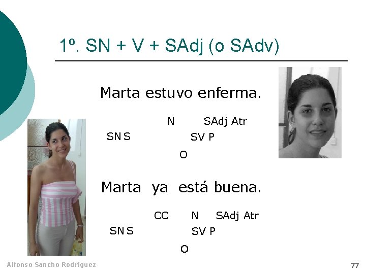 1º. SN + V + SAdj (o SAdv) Marta estuvo enferma. N SAdj Atr