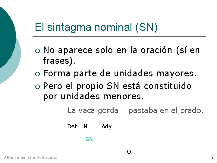 El sintagma nominal (SN) No aparece solo en la oración (sí en frases). ¡