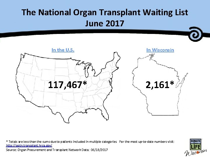 The National. Master Organ Transplant Title Waiting List June 2017 In the U. S.