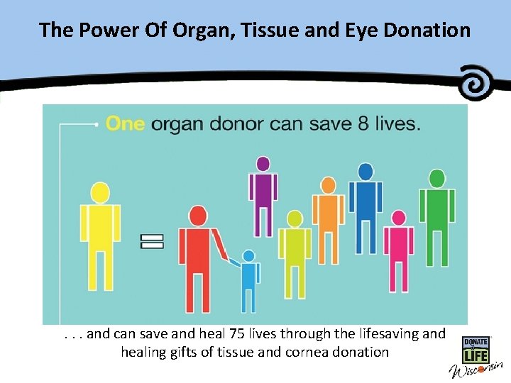 The Power Of Master Organ, Tissue and Eye Donation Title . . . and