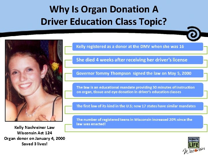 Why Master Is Organ Donation A Title Driver Education Class Topic? Kelly Nachreiner Law