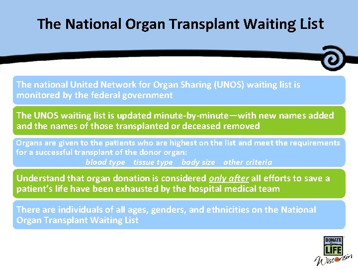 The National. Master Organ Transplant Title Waiting List The national United Network for Organ