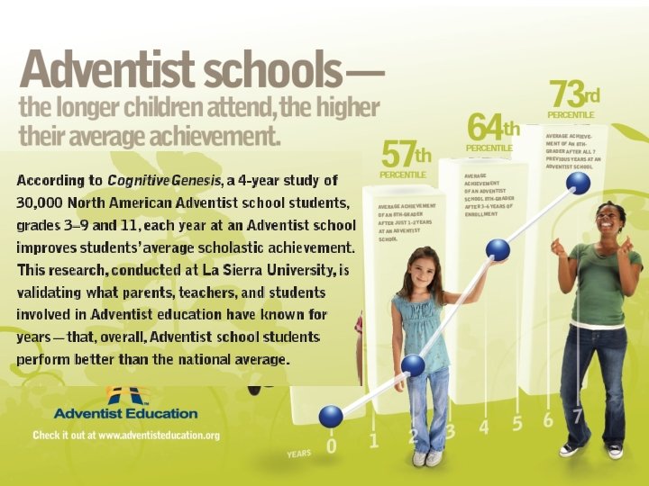 The Cognitive Genesis Study The Cognitive Genesis Study