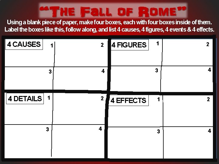 Using a blank piece of paper, make four boxes, each with four boxes inside