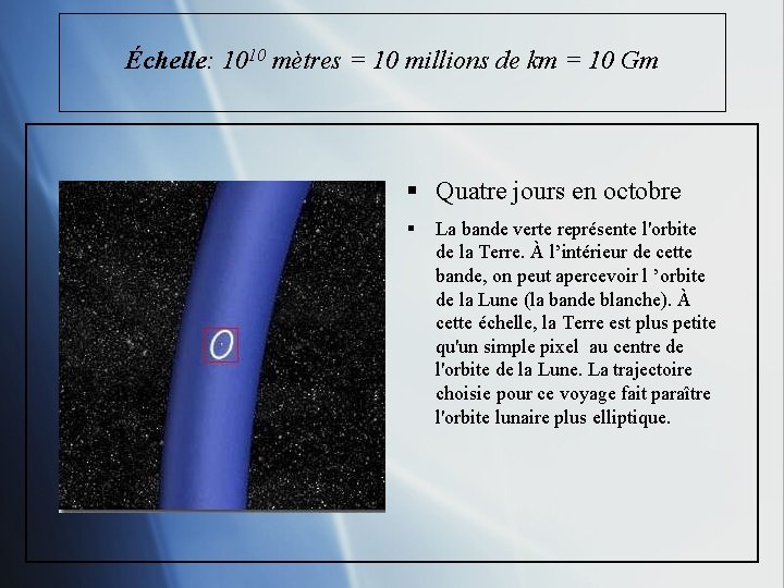 Échelle: 1010 mètres = 10 millions de km = 10 Gm § Quatre jours