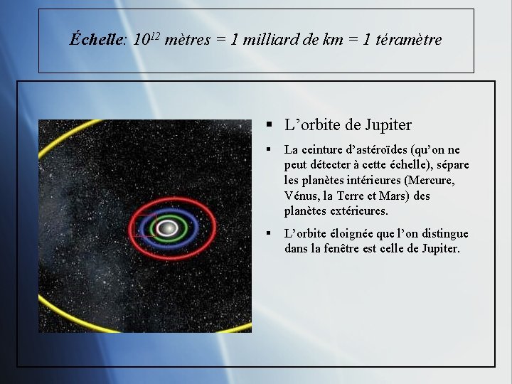 Échelle: 1012 mètres = 1 milliard de km = 1 téramètre § L’orbite de