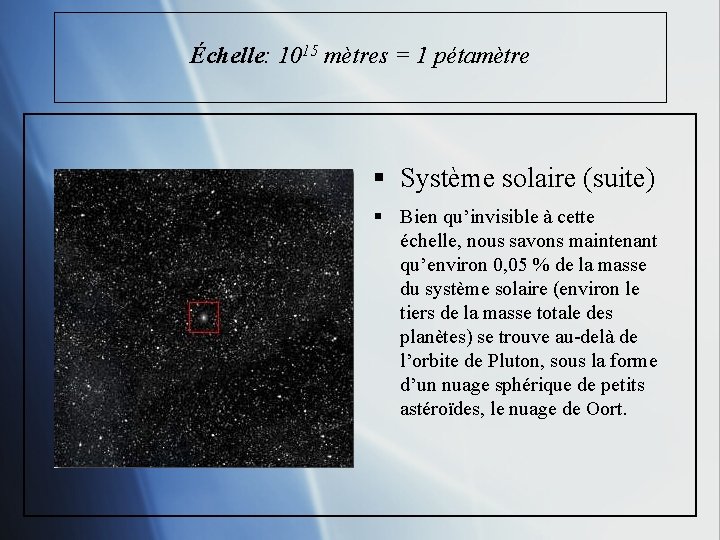Échelle: 1015 mètres = 1 pétamètre § Système solaire (suite) § Bien qu’invisible à