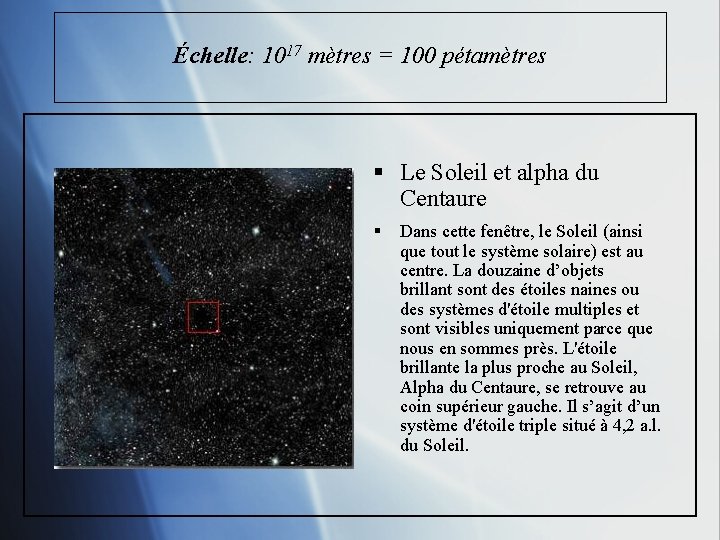 Échelle: 1017 mètres = 100 pétamètres § Le Soleil et alpha du Centaure §