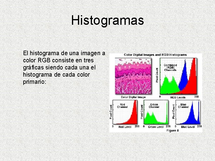 Histogramas El histograma de una imagen a color RGB consiste en tres gráficas siendo Histogramas El histograma de una imagen a color RGB consiste en tres gráficas siendo