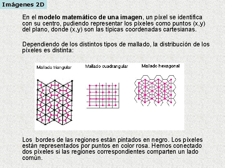 Imágenes 2 D En el modelo matemático de una imagen, un píxel se identifica Imágenes 2 D En el modelo matemático de una imagen, un píxel se identifica