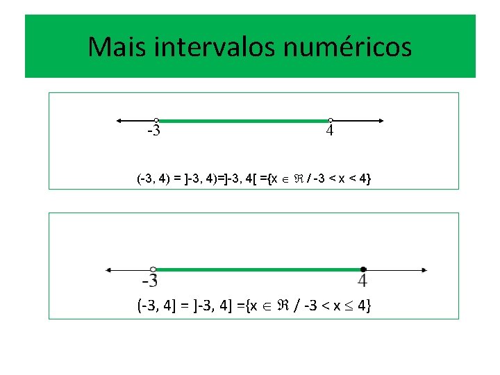 Mais intervalos numéricos -3 4 (-3, 4) = ]-3, 4)=]-3, 4[ ={x / -3