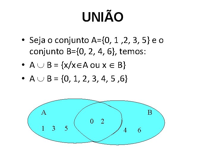 UNIÃO • Seja o conjunto A={0, 1 , 2, 3, 5} e o conjunto