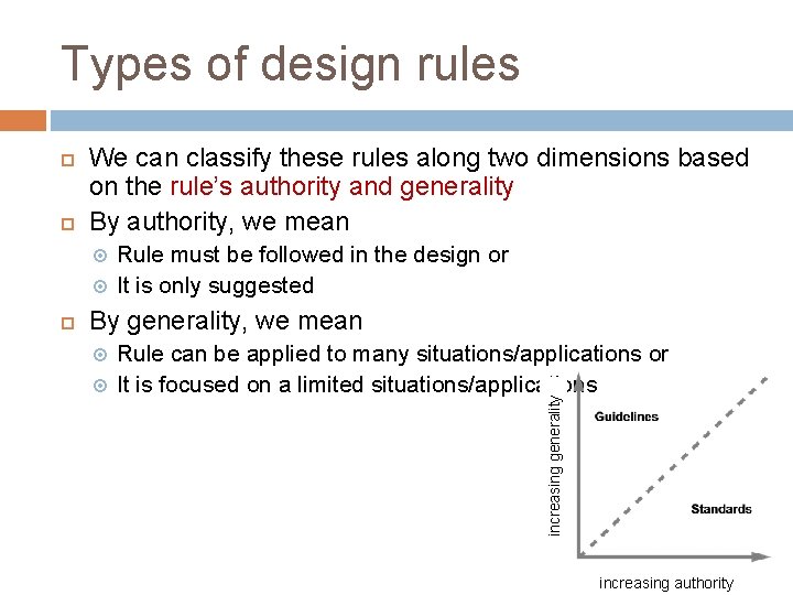 Types of design rules We can classify these rules along two dimensions based on