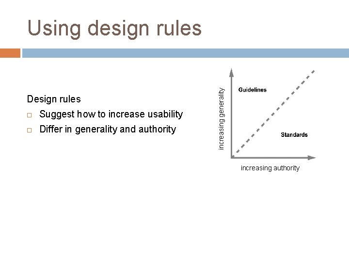 Design rules Suggest how to increase usability Differ in generality and authority increasing generality