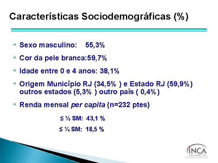 Características Sociodemográficas (%) Sexo masculino: 55, 3% Cor da pele branca: 59, 7% Idade