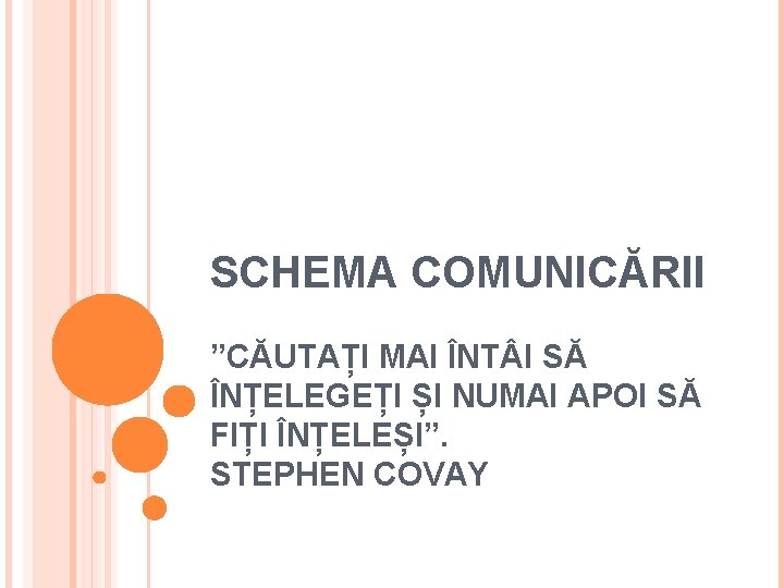 SCHEMA COMUNICĂRII ”CĂUTAȚI MAI ÎNT I SĂ ÎNȚELEGEȚI ȘI NUMAI APOI SĂ FIȚI ÎNȚELEȘI”.