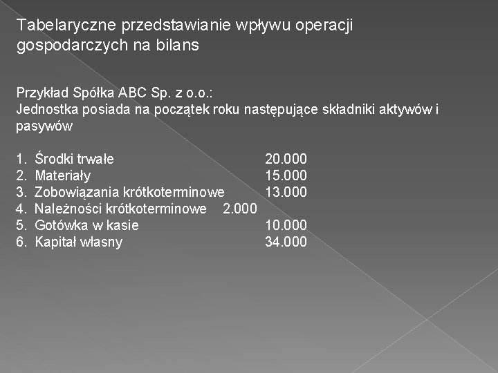 Tabelaryczne przedstawianie wpływu operacji gospodarczych na bilans Przykład Spółka ABC Sp. z o. o.