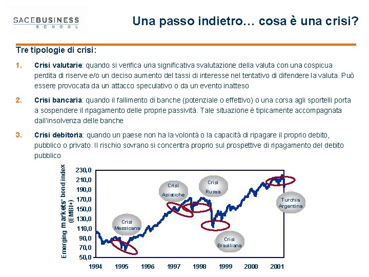 Una passo indietro… cosa è una crisi? Tre tipologie di crisi: Crisi valutarie: quando