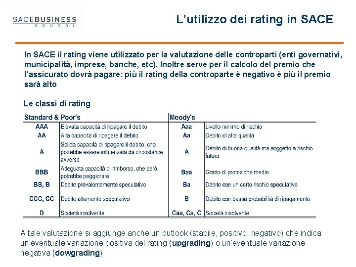 L’utilizzo dei rating in SACE In SACE il rating viene utilizzato per la valutazione