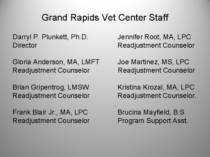 Grand Rapids Vet Center Staff Darryl P. Plunkett, Ph. D. Director Jennifer Root, MA,