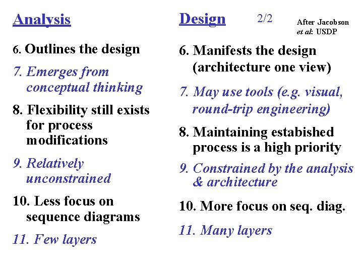 Analysis Design 6. Outlines the design 6. Manifests the design (architecture one view) 7.