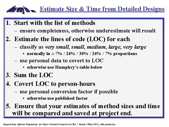 Estimate Size & Time from Detailed Designs 1. Start with the list of methods