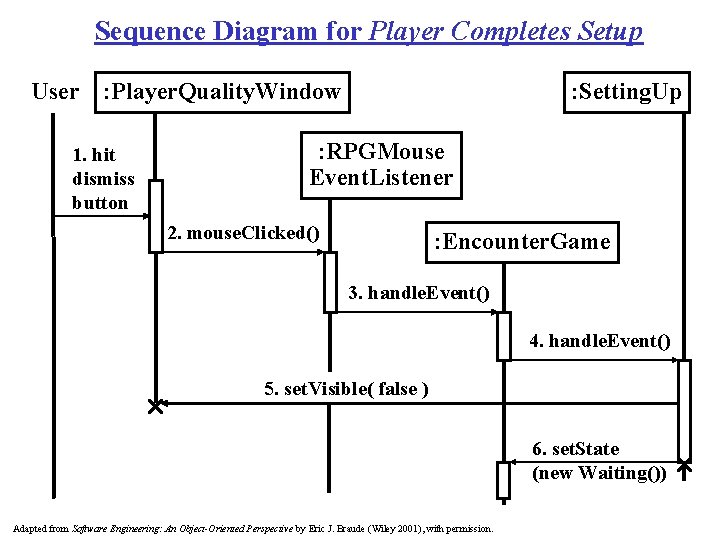 Sequence Diagram for Player Completes Setup User : Player. Quality. Window : Setting. Up