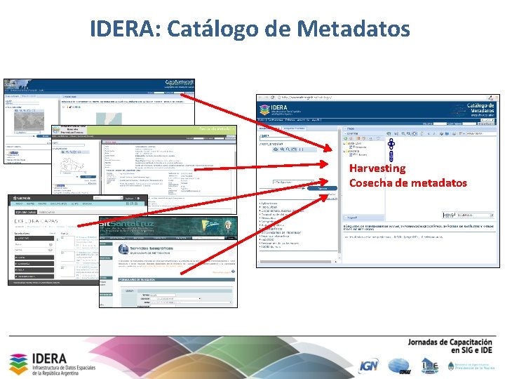 IDERA: Catálogo de Metadatos Harvesting Cosecha de metadatos 