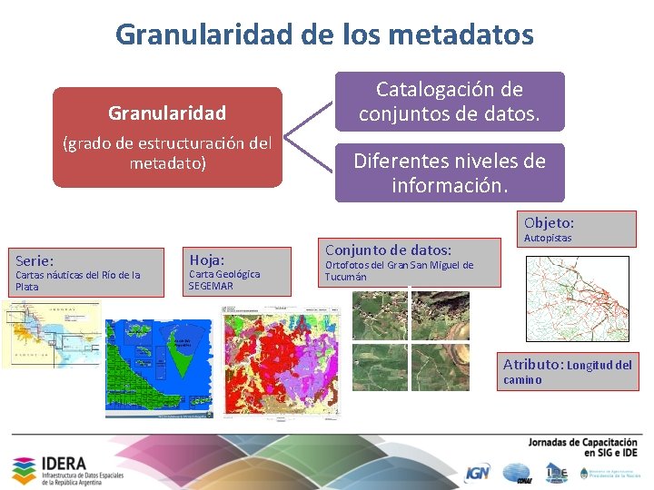 Granularidad de los metadatos Granularidad (grado de estructuración del metadato) Catalogación de conjuntos de