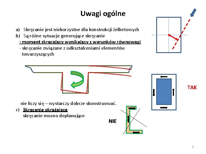 Uwagi ogólne a) Skręcanie jest niekorzystne dla konstrukcji żelbetowych b) Są różne sytuacje generujące