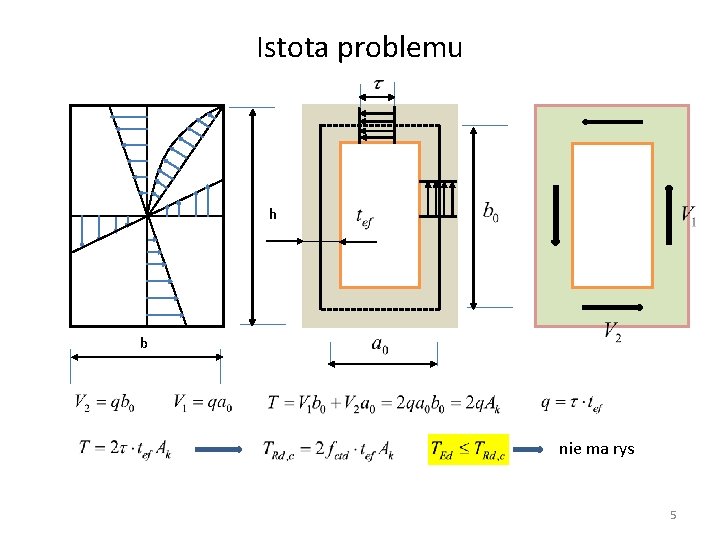 Istota problemu h b nie ma rys 5 