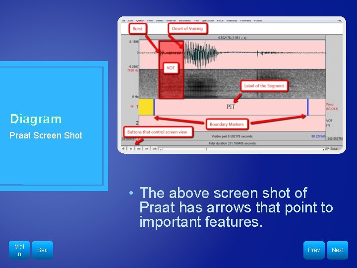 Diagram Praat Screen Shot • The above screen shot of Praat has arrows that