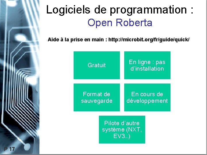 Logiciels de programmation : Open Roberta Aide à la prise en main : http: