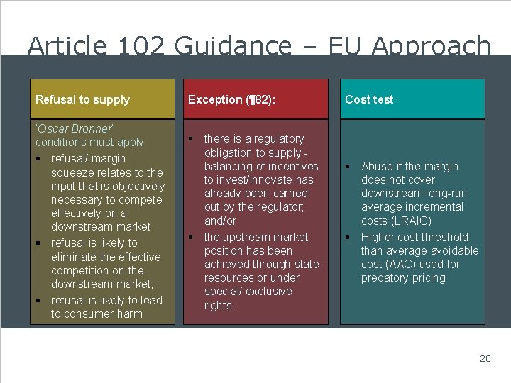 Article 102 Guidance – EU Approach Refusal to supply Exception (¶ 82): Cost test