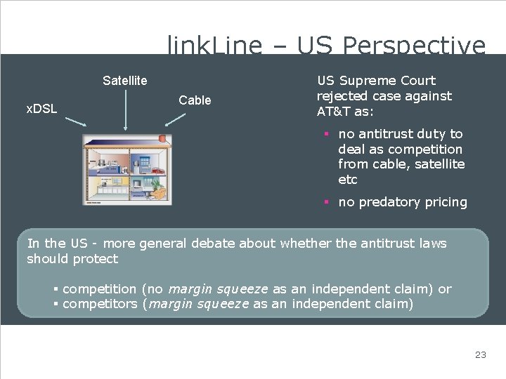 link. Line – US Perspective Satellite x. DSL Cable US Supreme Court rejected case