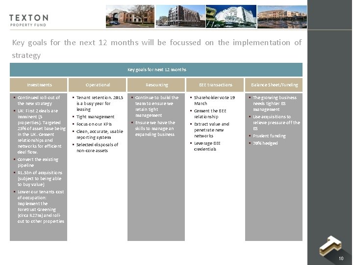 Key goals for the next 12 months will be focussed on the implementation of Key goals for the next 12 months will be focussed on the implementation of