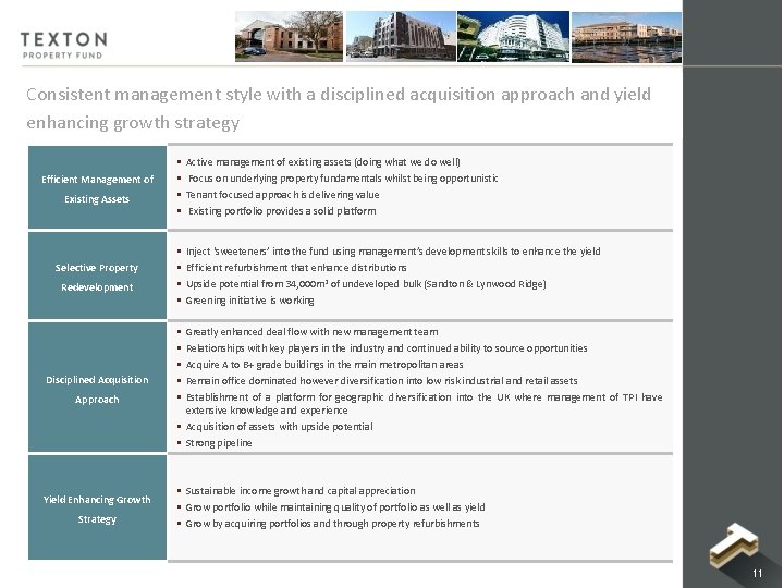 Consistent management style with a disciplined acquisition approach and yield enhancing growth strategy Efficient Consistent management style with a disciplined acquisition approach and yield enhancing growth strategy Efficient