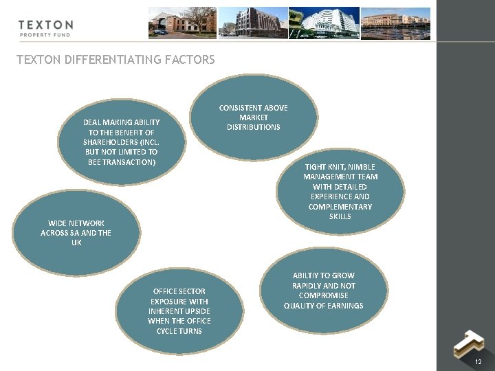 TEXTON DIFFERENTIATING FACTORS DEAL MAKING ABILITY TO THE BENEFIT OF SHAREHOLDERS (INCL. BUT NOT TEXTON DIFFERENTIATING FACTORS DEAL MAKING ABILITY TO THE BENEFIT OF SHAREHOLDERS (INCL. BUT NOT