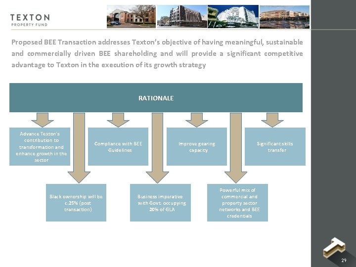 Proposed BEE Transaction addresses Texton’s objective of having meaningful, sustainable and commercially driven BEE Proposed BEE Transaction addresses Texton’s objective of having meaningful, sustainable and commercially driven BEE