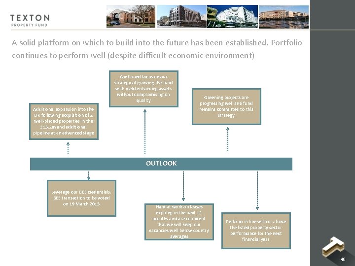 A solid platform on which to build into the future has been established. Portfolio A solid platform on which to build into the future has been established. Portfolio