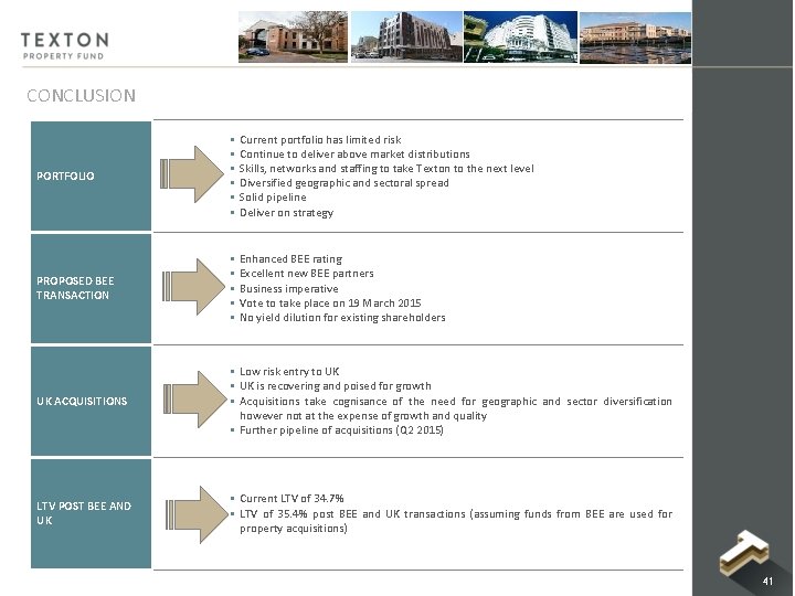 CONCLUSION PORTFOLIO § § § Current portfolio has limited risk Continue to deliver above CONCLUSION PORTFOLIO § § § Current portfolio has limited risk Continue to deliver above