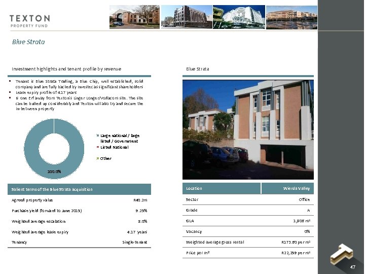 Blue Strata Investment highlights and tenant profile by revenue § § § Blue Strata Blue Strata Investment highlights and tenant profile by revenue § § § Blue Strata