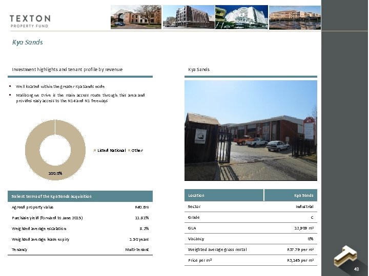 Kya Sands Investment highlights and tenant profile by revenue Kya Sands § Well located Kya Sands Investment highlights and tenant profile by revenue Kya Sands § Well located